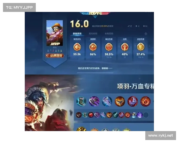 项羽视频攻略—项羽攻略使用技巧：项羽史上最猛操作指南 视频攻略揭秘霸王绝技